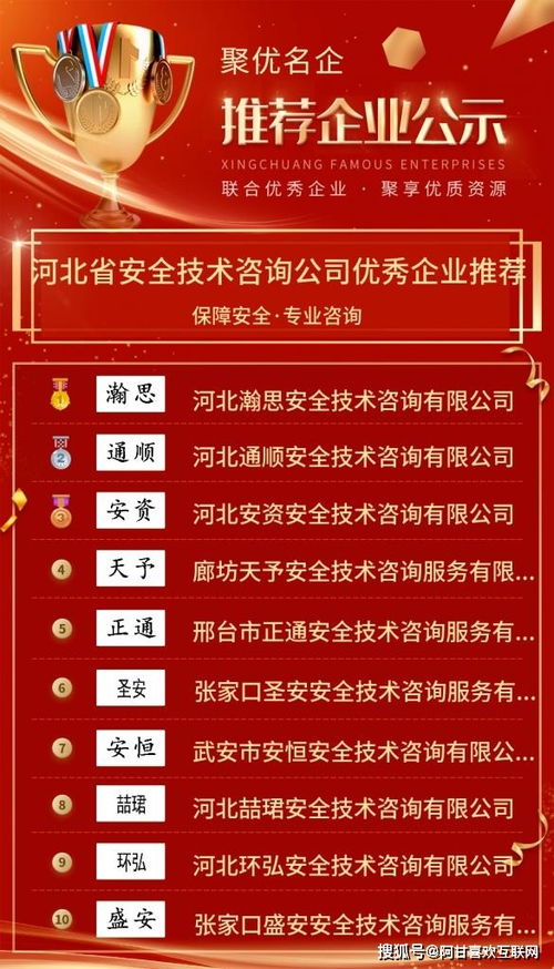 河北省安全技術(shù)咨詢(xún)公司優(yōu)秀企業(yè)推薦公示 技術(shù)交流